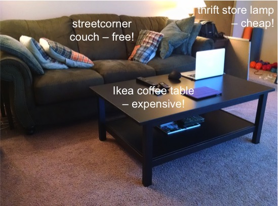 What's The Difference Between Expensive And Cheap Furniture