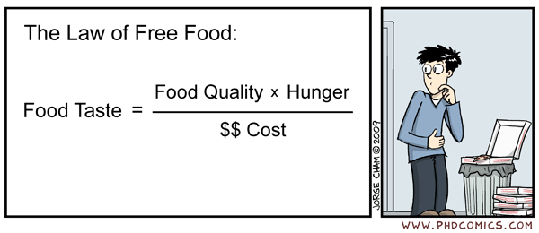 Awesome Financial Benefits to Being a Grad Student (and Terrible Detriments)