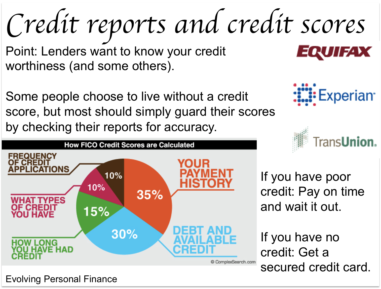 Reference report. Personal Finance доклад. Credit score в США. Credit ratings and credit scores. Credit Report with 3 scores.