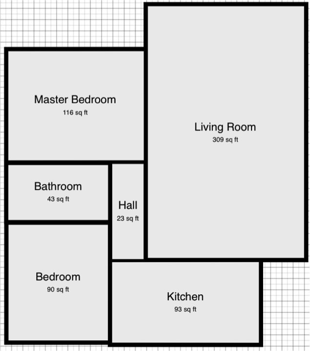 approximate floor plan of our new aparment